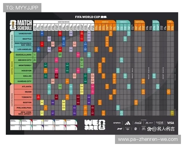 美加墨世界杯最新战报与赛程全解析
