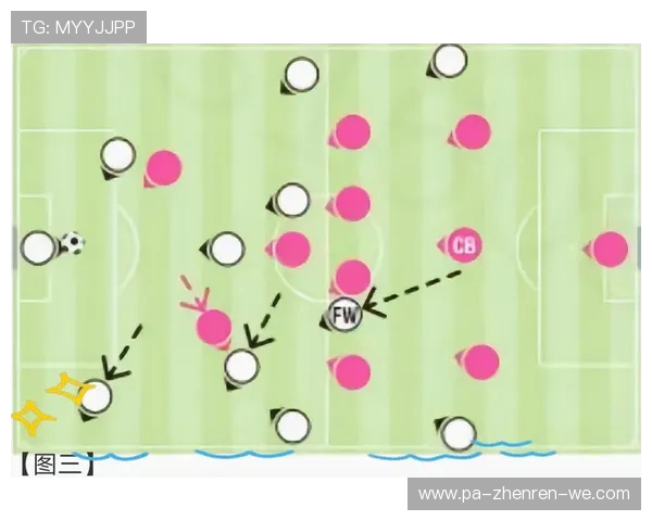 从防守到反击:探索现代足球防守策略与战术演变 从防守到反击:探索现代足球防守策略与战术演变